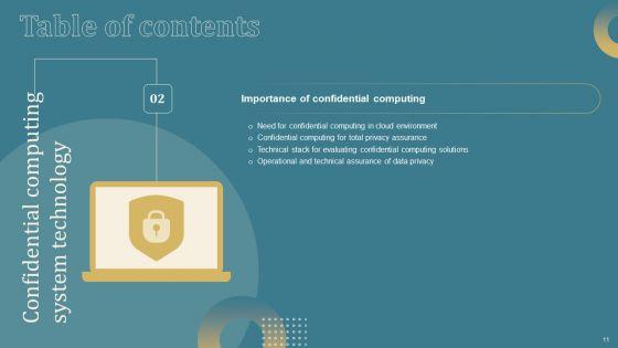 Confidential_Computing_System_Technology_IT_Ppt_PowerPoint_Presentation_Complete_Deck_With_Slides_Slide_11.jpg