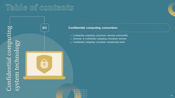 Confidential_Computing_System_Technology_IT_Ppt_PowerPoint_Presentation_Complete_Deck_With_Slides_Slide_16.jpg