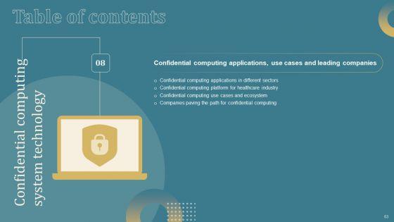 Confidential_Computing_System_Technology_IT_Ppt_PowerPoint_Presentation_Complete_Deck_With_Slides_Slide_63.jpg