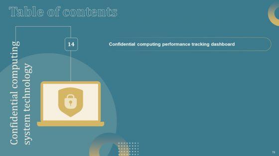 Confidential_Computing_System_Technology_IT_Ppt_PowerPoint_Presentation_Complete_Deck_With_Slides_Slide_78.jpg