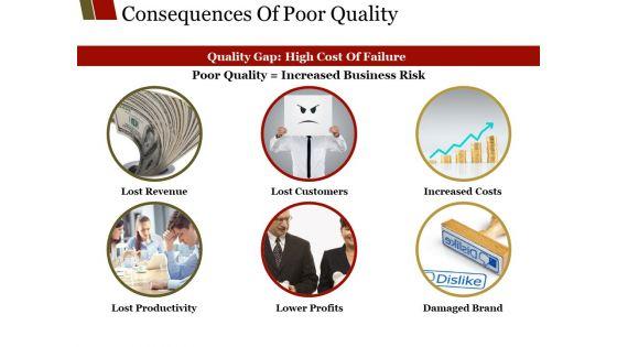 Consequences_Of_Poor_Quality_Ppt_PowerPoint_Presentation_Portfolio_Graphics_Tutorials_Slide_1.jpg