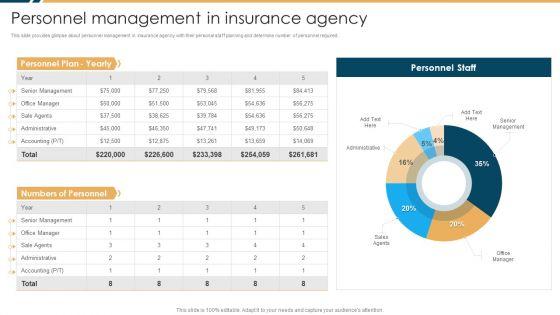 Constructing_Insurance_Company_Strategic_Business_Approach_Personnel_Management_In_Insurance_Agency_Formats_PDF_Slide_1.jpg