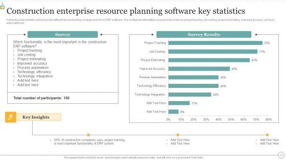 Construction_Enterprise_Resource_Planning_Ppt_PowerPoint_Presentation_Complete_With_Slides_Slide_17.jpg