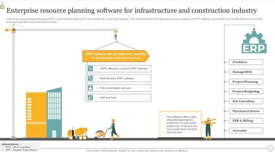 Construction_Enterprise_Resource_Planning_Ppt_PowerPoint_Presentation_Complete_With_Slides_Slide_3.jpg
