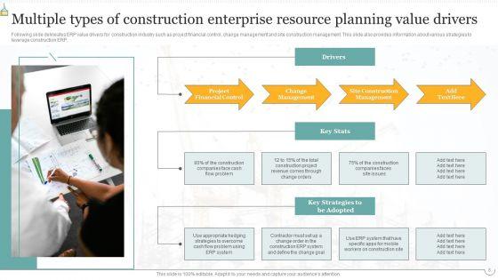 Construction_Enterprise_Resource_Planning_Ppt_PowerPoint_Presentation_Complete_With_Slides_Slide_8.jpg