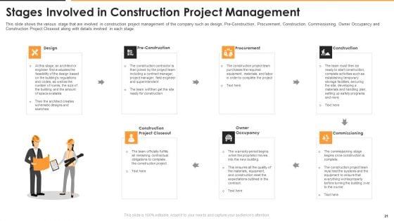 Construction_Management_For_Optimizing_Resource_Efficiency_And_Labor_Capacity_Ppt_PowerPoint_Presentation_Complete_With_Slides_Slide_21.jpg