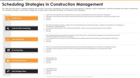 Construction_Management_For_Optimizing_Resource_Efficiency_And_Labor_Capacity_Ppt_PowerPoint_Presentation_Complete_With_Slides_Slide_24.jpg