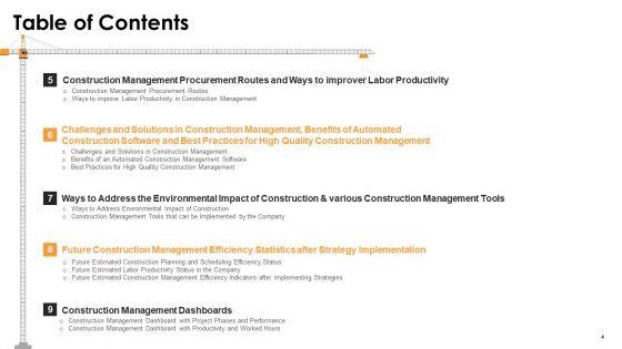 Construction_Management_For_Optimizing_Resource_Efficiency_And_Labor_Capacity_Ppt_PowerPoint_Presentation_Complete_With_Slides_Slide_4.jpg