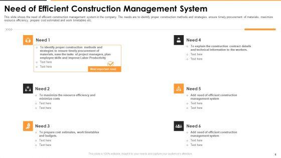 Construction_Management_For_Optimizing_Resource_Efficiency_And_Labor_Capacity_Ppt_PowerPoint_Presentation_Complete_With_Slides_Slide_6.jpg