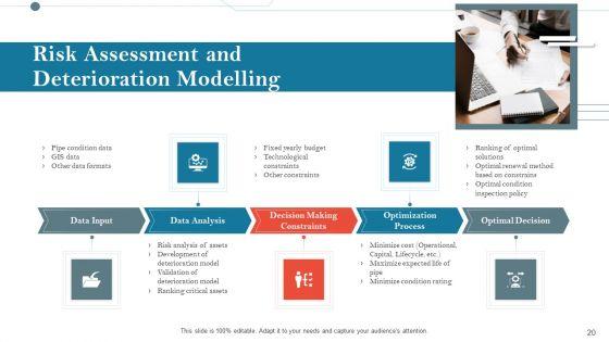 Construction_Management_Services_And_Action_Plan_Ppt_PowerPoint_Presentation_Complete_Deck_With_Slides_Slide_20.jpg