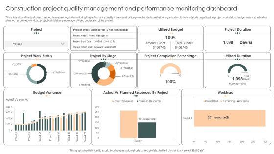 Construction_Project_Quality_Management_And_Performance_Monitoring_Dashboard_Themes_PDF_Slide_1.jpg