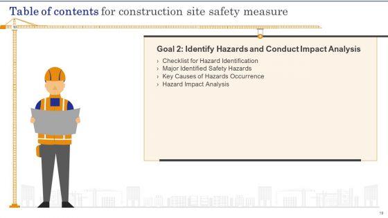Construction_Site_Safety_Measure_Ppt_PowerPoint_Presentation_Complete_Deck_With_Slides_Slide_19.jpg