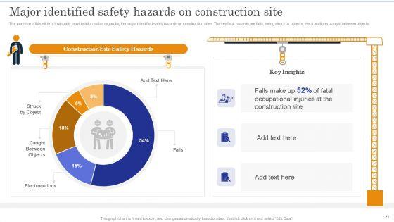 Construction_Site_Safety_Measure_Ppt_PowerPoint_Presentation_Complete_Deck_With_Slides_Slide_21.jpg