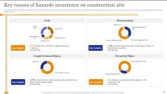 Construction_Site_Safety_Measure_Ppt_PowerPoint_Presentation_Complete_Deck_With_Slides_Slide_22.jpg