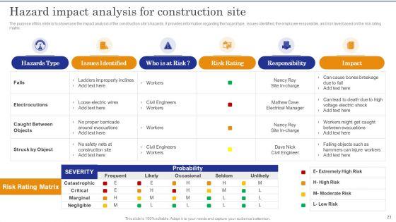Construction_Site_Safety_Measure_Ppt_PowerPoint_Presentation_Complete_Deck_With_Slides_Slide_23.jpg