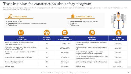 Construction_Site_Safety_Measure_Ppt_PowerPoint_Presentation_Complete_Deck_With_Slides_Slide_30.jpg