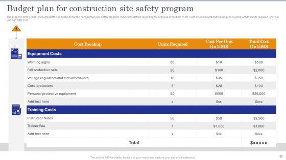 Construction_Site_Safety_Measure_Ppt_PowerPoint_Presentation_Complete_Deck_With_Slides_Slide_32.jpg