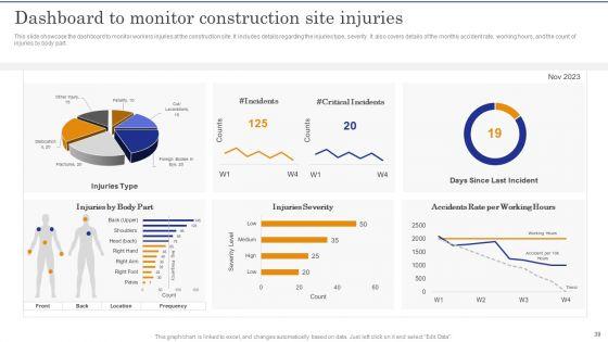 Construction_Site_Safety_Measure_Ppt_PowerPoint_Presentation_Complete_Deck_With_Slides_Slide_39.jpg