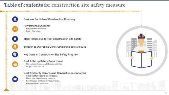 Construction_Site_Safety_Measure_Ppt_PowerPoint_Presentation_Complete_Deck_With_Slides_Slide_3.jpg