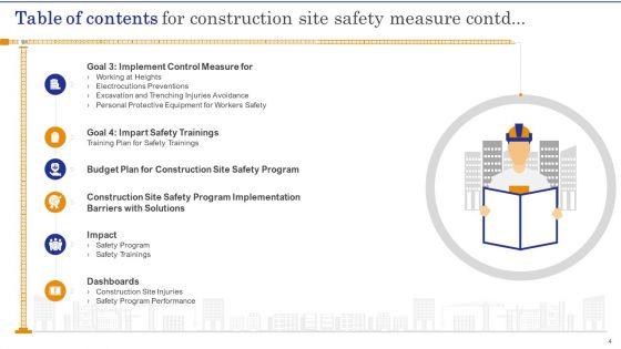 Construction_Site_Safety_Measure_Ppt_PowerPoint_Presentation_Complete_Deck_With_Slides_Slide_4.jpg