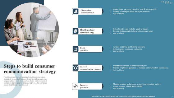Consumer_Communication_Strategy_Ppt_PowerPoint_Presentation_Complete_Deck_With_Slides_Slide_2.jpg