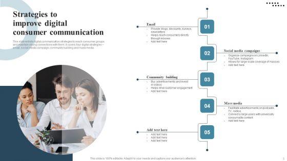 Consumer_Communication_Strategy_Ppt_PowerPoint_Presentation_Complete_Deck_With_Slides_Slide_3.jpg