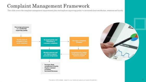 Consumer_Complaint_Handling_Process_Ppt_PowerPoint_Presentation_Complete_Deck_With_Slides_Slide_17.jpg