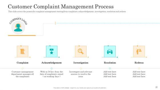Consumer_Complaint_Handling_Process_Ppt_PowerPoint_Presentation_Complete_Deck_With_Slides_Slide_22.jpg
