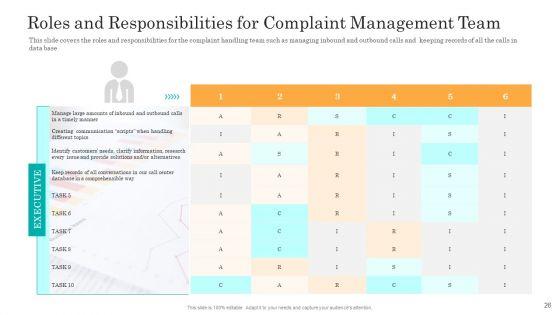 Consumer_Complaint_Handling_Process_Ppt_PowerPoint_Presentation_Complete_Deck_With_Slides_Slide_26.jpg