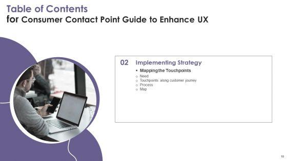 Consumer_Contact_Point_Guide_To_Enhance_UX_Ppt_PowerPoint_Presentation_Complete_Deck_With_Slides_Slide_18.jpg