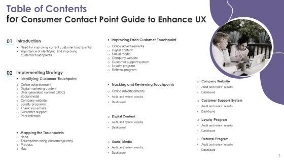 Consumer_Contact_Point_Guide_To_Enhance_UX_Ppt_PowerPoint_Presentation_Complete_Deck_With_Slides_Slide_3.jpg