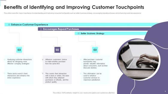 Consumer_Contact_Point_Guide_To_Enhance_UX_Ppt_PowerPoint_Presentation_Complete_Deck_With_Slides_Slide_6.jpg