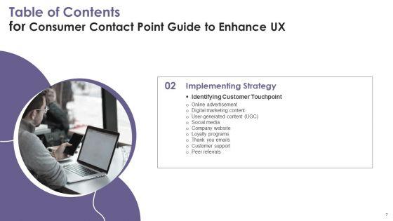 Consumer_Contact_Point_Guide_To_Enhance_UX_Ppt_PowerPoint_Presentation_Complete_Deck_With_Slides_Slide_7.jpg