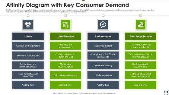 Consumer_Demand_Ppt_PowerPoint_Presentation_Complete_With_Slides_Slide_11.jpg