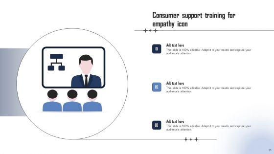 Consumer_Empathy_Ppt_PowerPoint_Presentation_Complete_Deck_With_Slides_Slide_15.jpg