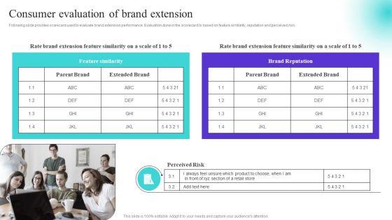 Consumer_Evaluation_Of_Brand_Extension_Ppt_Slides_Good_PDF_Slide_1.jpg