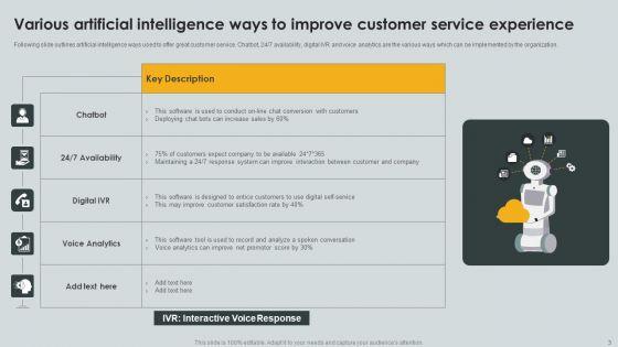Consumer_Intelligence_Ppt_PowerPoint_Presentation_Complete_Deck_With_Slides_Slide_3.jpg