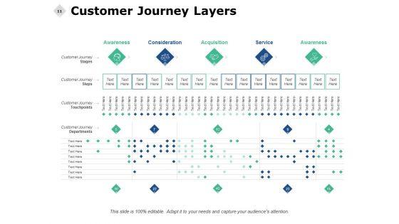 Consumer_Journey_Analysis_Ppt_PowerPoint_Presentation_Complete_Deck_With_Slides_Slide_11.jpg