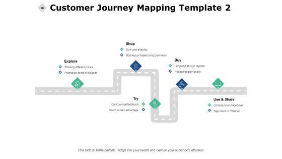 Consumer_Journey_Analysis_Ppt_PowerPoint_Presentation_Complete_Deck_With_Slides_Slide_16.jpg