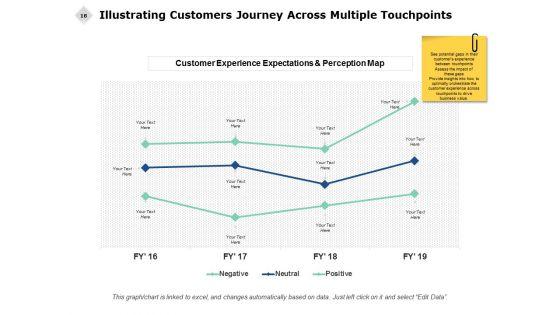 Consumer_Journey_Analysis_Ppt_PowerPoint_Presentation_Complete_Deck_With_Slides_Slide_18.jpg
