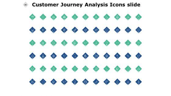 Consumer_Journey_Analysis_Ppt_PowerPoint_Presentation_Complete_Deck_With_Slides_Slide_25.jpg
