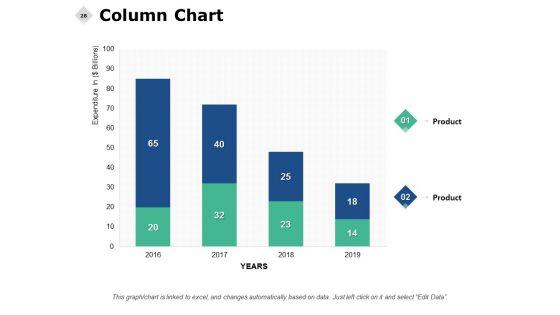 Consumer_Journey_Analysis_Ppt_PowerPoint_Presentation_Complete_Deck_With_Slides_Slide_28.jpg