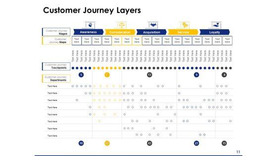 Consumer_Journey_Mapping_Ppt_PowerPoint_Presentation_Complete_Deck_With_Slides_Slide_11.jpg