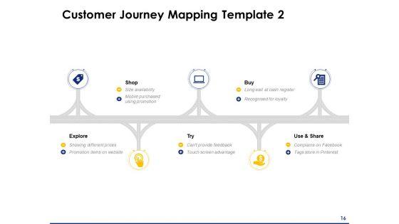 Consumer_Journey_Mapping_Ppt_PowerPoint_Presentation_Complete_Deck_With_Slides_Slide_16.jpg