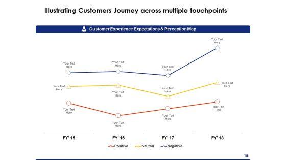 Consumer_Journey_Mapping_Ppt_PowerPoint_Presentation_Complete_Deck_With_Slides_Slide_18.jpg