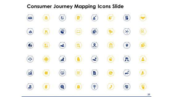 Consumer_Journey_Mapping_Ppt_PowerPoint_Presentation_Complete_Deck_With_Slides_Slide_25.jpg