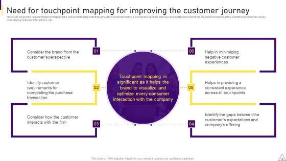 Consumer_Journey_Mapping_Techniques_Ppt_PowerPoint_Presentation_Complete_With_Slides_Slide_19.jpg