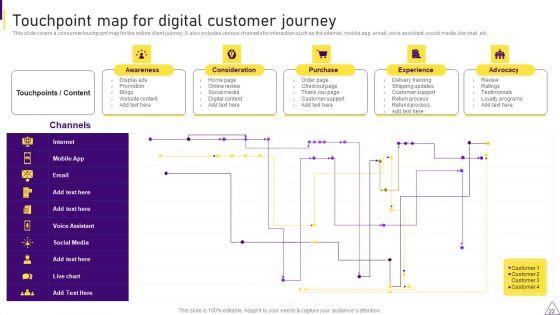 Consumer_Journey_Mapping_Techniques_Ppt_PowerPoint_Presentation_Complete_With_Slides_Slide_22.jpg