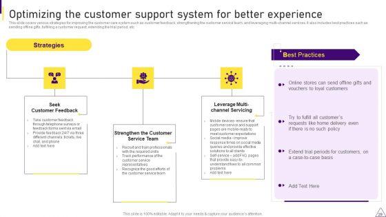 Consumer_Journey_Mapping_Techniques_Ppt_PowerPoint_Presentation_Complete_With_Slides_Slide_29.jpg