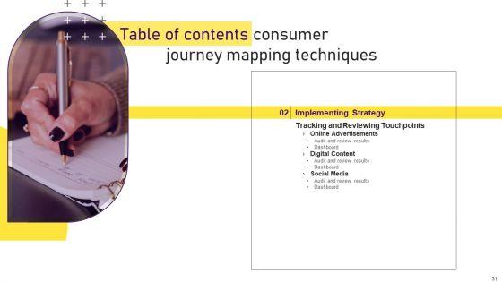 Consumer_Journey_Mapping_Techniques_Ppt_PowerPoint_Presentation_Complete_With_Slides_Slide_31.jpg